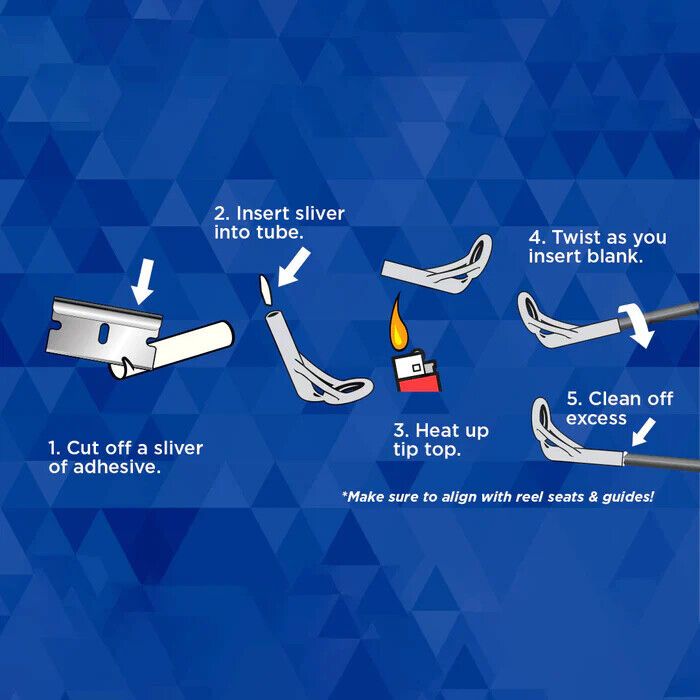 FCT - Polymer Rod Tip and Ferrule Cement Glue