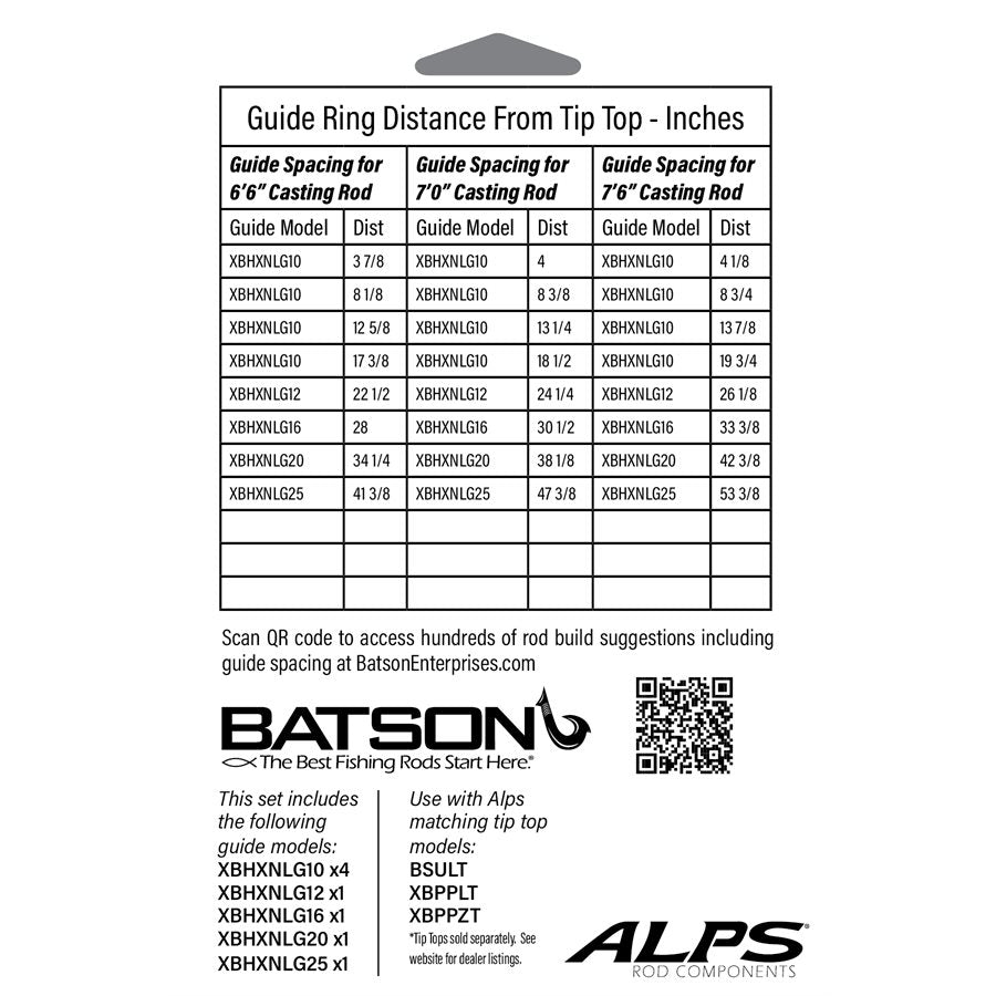 7'6"-6'6" Alps Black Heavy Conventional Guide Kit/no top