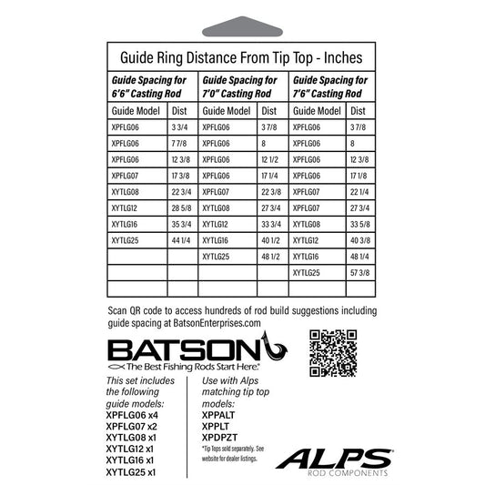 7' 10"-6' 6" Alps Polished Spinning guide Kit/no top